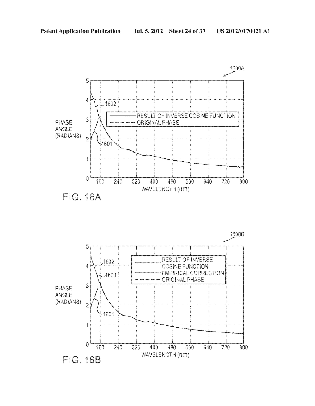 Method and apparatus for providing multiple wavelength reflectance     magnitude and phase for a sample - diagram, schematic, and image 25