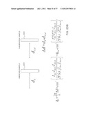 Method and apparatus for providing multiple wavelength reflectance     magnitude and phase for a sample diagram and image