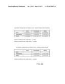 Method and apparatus for providing multiple wavelength reflectance     magnitude and phase for a sample diagram and image