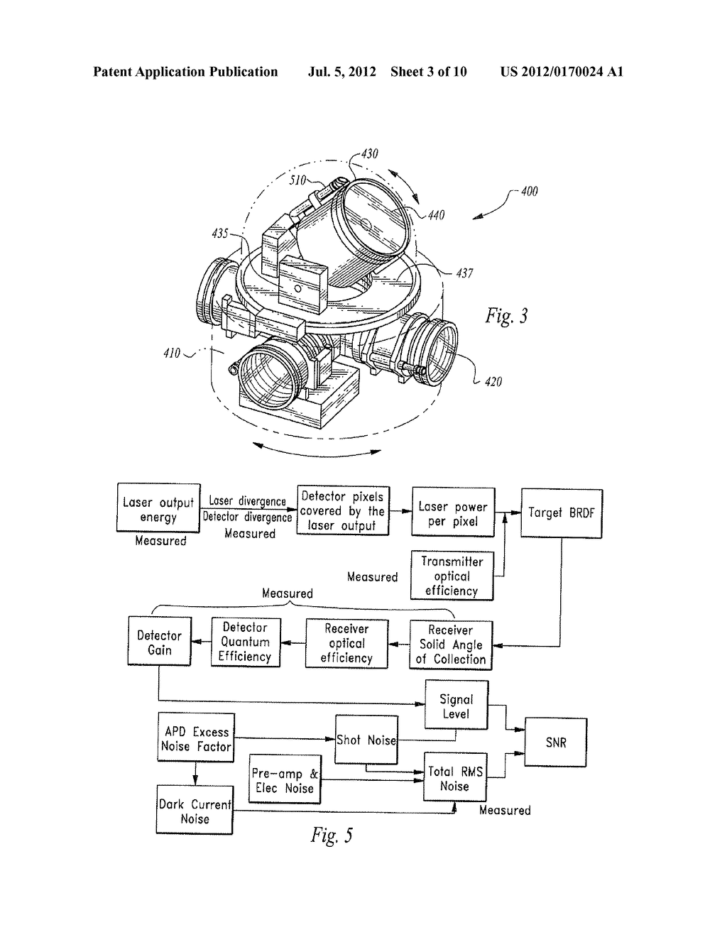 Long Range Acquisition and Tracking SWIR Sensor System Comprising     Micro-Lamellar Spectrometer - diagram, schematic, and image 04