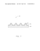 METHOD FOR DETECTING SINGLE MOLECULE diagram and image