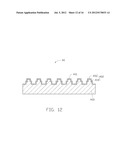 METHOD FOR DETECTING SINGLE MOLECULE diagram and image