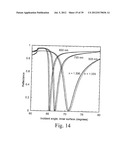 SURFACE PLASMON APPARATUS diagram and image