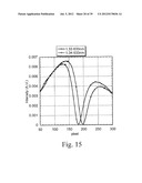 SURFACE PLASMON APPARATUS diagram and image