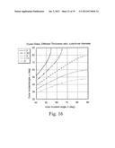 SURFACE PLASMON APPARATUS diagram and image