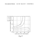 SURFACE PLASMON APPARATUS diagram and image