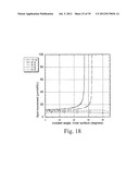 SURFACE PLASMON APPARATUS diagram and image