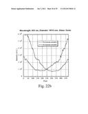 SURFACE PLASMON APPARATUS diagram and image