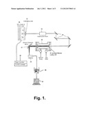 Sensitive and Compact Sensor Employing a Visible Diode Laser and A High     Finesse Optical Cavity for Trace Gas Detection (NO2) diagram and image