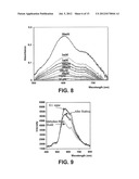 Polymer Analysis Chip diagram and image