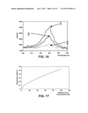 Polymer Analysis Chip diagram and image