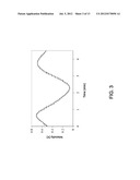 Reflective Diffractometric Hydrogel Sensor for Biological and Chemical     Detection diagram and image