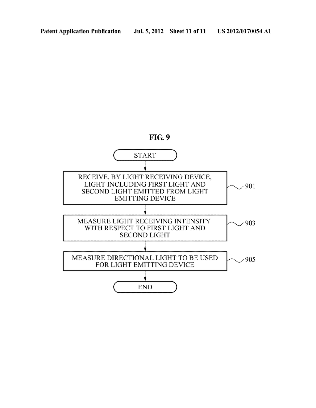 APPARATUS AND METHOD FOR SENSING HIGH PRECISION SIGNAL USING INFRARED     LIGHT - diagram, schematic, and image 12