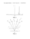 METHOD AND APPARATUS FOR IDENTIFYING THE ORIENTATION OF WOOD FIBRES diagram and image