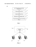 METHOD OF AUTOMATIC SELECTIVE HANDLING OF SYNDICATED ITEMS diagram and image