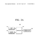 Image reading apparatus and controlling method thereof diagram and image