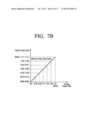 Image reading apparatus and controlling method thereof diagram and image