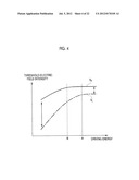 DISPLAY MEDIUM DRIVER, NON-TRANSITORY COMPUTER-READABLE MEDIUM, DISPLAY     DEVICE, AND METHOD OF DRIVING DISPLAY MEDIUM diagram and image