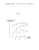 DISPLAY MEDIUM DRIVER, NON-TRANSITORY COMPUTER-READABLE MEDIUM, DISPLAY     DEVICE, AND METHOD OF DRIVING DISPLAY MEDIUM diagram and image