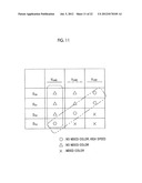 DISPLAY MEDIUM DRIVER, NON-TRANSITORY COMPUTER-READABLE MEDIUM, DISPLAY     DEVICE, AND METHOD OF DRIVING DISPLAY MEDIUM diagram and image