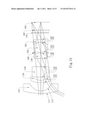 IMAGING OPTICAL LENS ASSEMBLY diagram and image