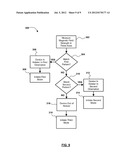 ELECTRONIC DEVICE HAVING AN ELECTRONIC COMPASS ADAPTED TO DETECT WHEN THE     DEVICE IS IN A HOLSTER diagram and image