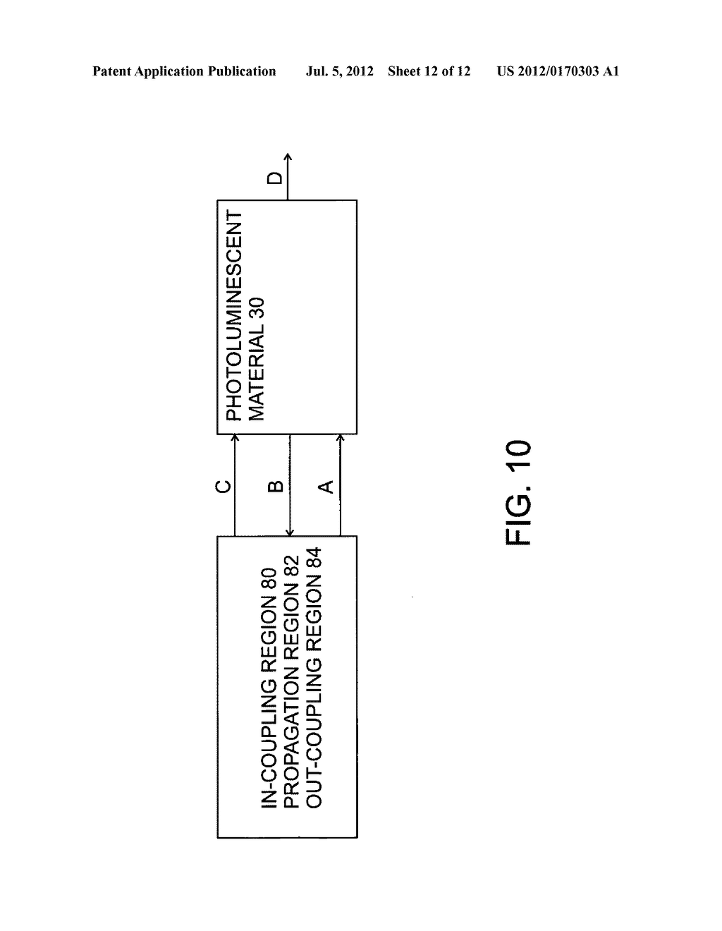 ILLUMINATION APPARATUS WITH HIGH CONVERSION EFFICIENCY AND METHODS OF     FORMING THE SAME - diagram, schematic, and image 13