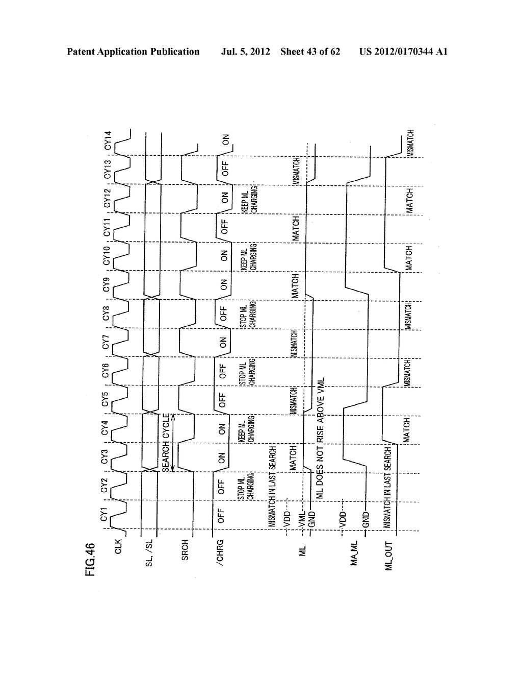 CONTENT ADDRESSABLE MEMORY - diagram, schematic, and image 44