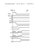 METHOD AND APPARATUS PERTAINING TO A FERRO-MAGNETIC RANDOM ACCESS MEMORY diagram and image