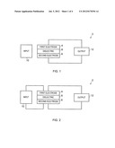 Apparatus and a method diagram and image