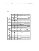 STORAGE ELEMENT, STORAGE DEVICE, AND SIGNAL PROCESSING CIRCUIT diagram and image