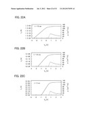 STORAGE ELEMENT, STORAGE DEVICE, AND SIGNAL PROCESSING CIRCUIT diagram and image