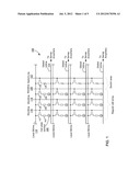 Semiconductor Memory Device with Hierarchical Bitlines diagram and image