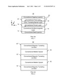 METHOD AND SYSTEM FOR PROVIDING MULTIPLE LOGIC CELLS IN A SINGLE STACK diagram and image