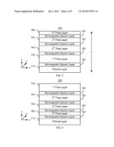 METHOD AND SYSTEM FOR PROVIDING MULTIPLE LOGIC CELLS IN A SINGLE STACK diagram and image