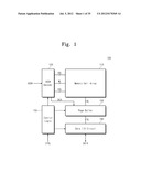 NONVOLATILE MEMORY DEVICES diagram and image