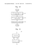 Vertical Nonvolatile Memory Devices and Methods of Operating Same diagram and image