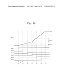 Vertical Nonvolatile Memory Devices and Methods of Operating Same diagram and image