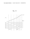 Vertical Nonvolatile Memory Devices and Methods of Operating Same diagram and image