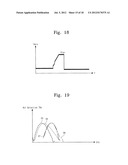 Vertical Nonvolatile Memory Devices and Methods of Operating Same diagram and image