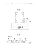 SEMICONDUCTOR MEMORY DEVICE AND OPERATING METHOD THEREOF diagram and image