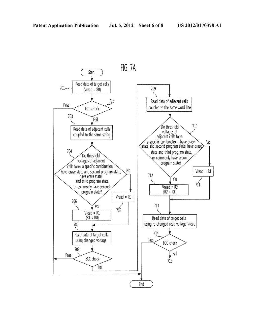 READ METHODS OF SEMICONDUCTOR MEMORY DEVICE - diagram, schematic, and image 07