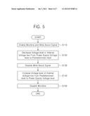 SRAM INCLUDING WRITE ASSIST CIRCUIT AND METHOD OF OPERATING SAME diagram and image