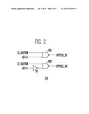 COLUMN ADDRESS CIRCUIT OF SEMICONDUCTOR MEMORY DEVICE AND METHOD OF     GENERATING COLUMN ADDRESSES diagram and image