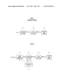 SEMICONDUCTOR MEMORY DEVICE diagram and image