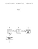 SEMICONDUCTOR MEMORY DEVICE diagram and image