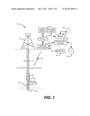 Determining the Order of Devices in a Downhole String diagram and image