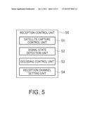 Timekeeping Device and Satellite Signal Reception Method for a Timekeeping     Device diagram and image