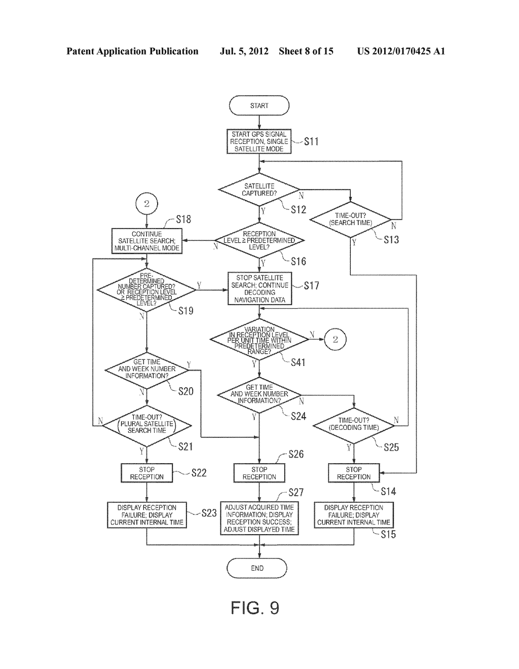 Timekeeping Device and Satellite Signal Reception Method for a Timekeeping     Device - diagram, schematic, and image 09