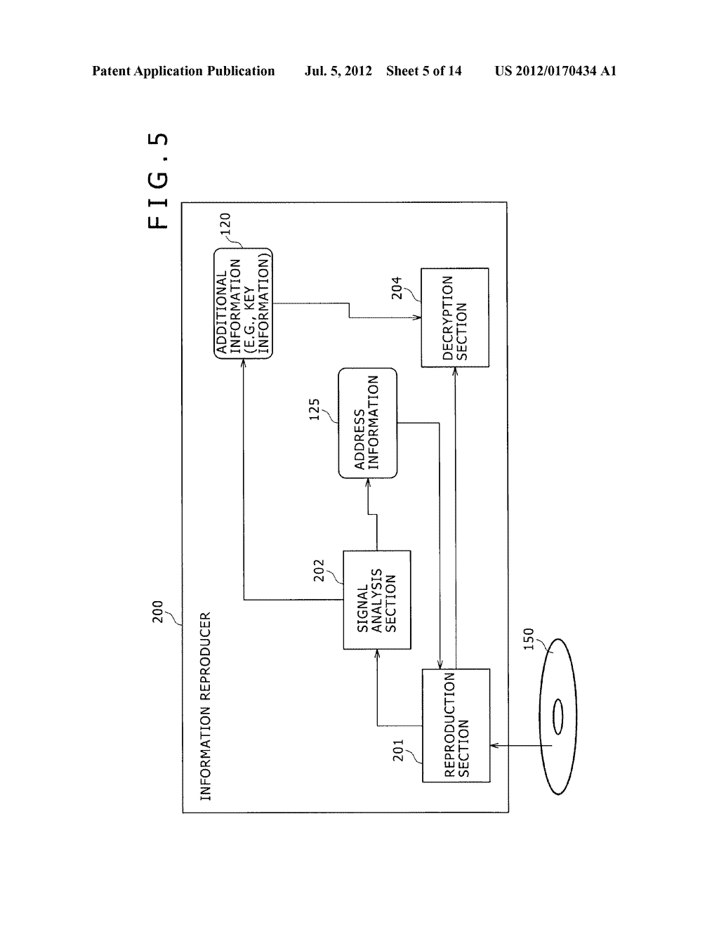 INFORMATION RECORDER, INFORMATION REPRODUCER, RECORDING MEDIA     MANUFACTURING SYSTEM, AND INFORMATION RECORDING MEDIA, METHOD AND PROGRAM - diagram, schematic, and image 06